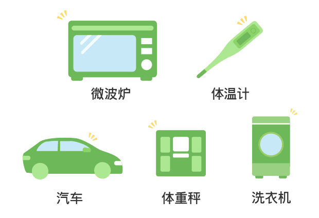 使用了蜂鸣器的机器示例示意图。包括微波炉、体温计、汽车、体重秤、洗衣机等。